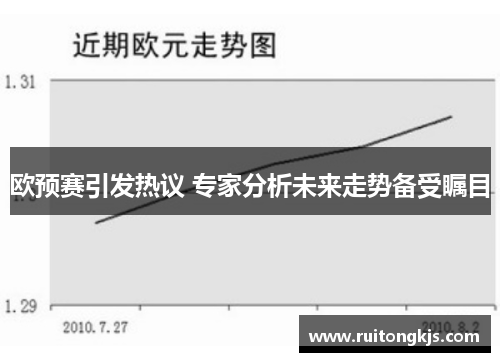 欧预赛引发热议 专家分析未来走势备受瞩目