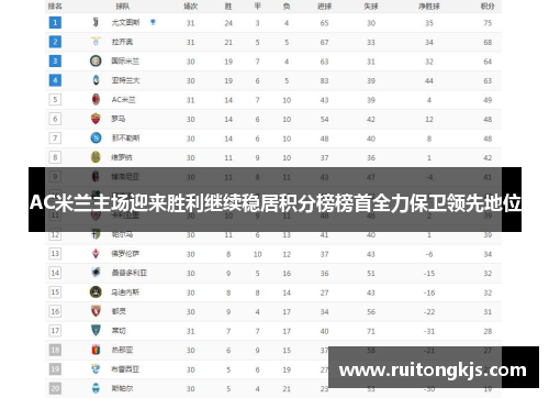 AC米兰主场迎来胜利继续稳居积分榜榜首全力保卫领先地位